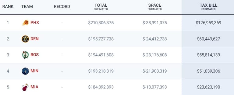 minnesota timberwolves, phoenix suns, trade rumors, kevin durant, karl-anthony towns