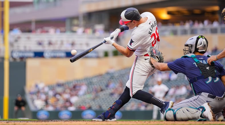 Max Kepler, Minnesota Twins