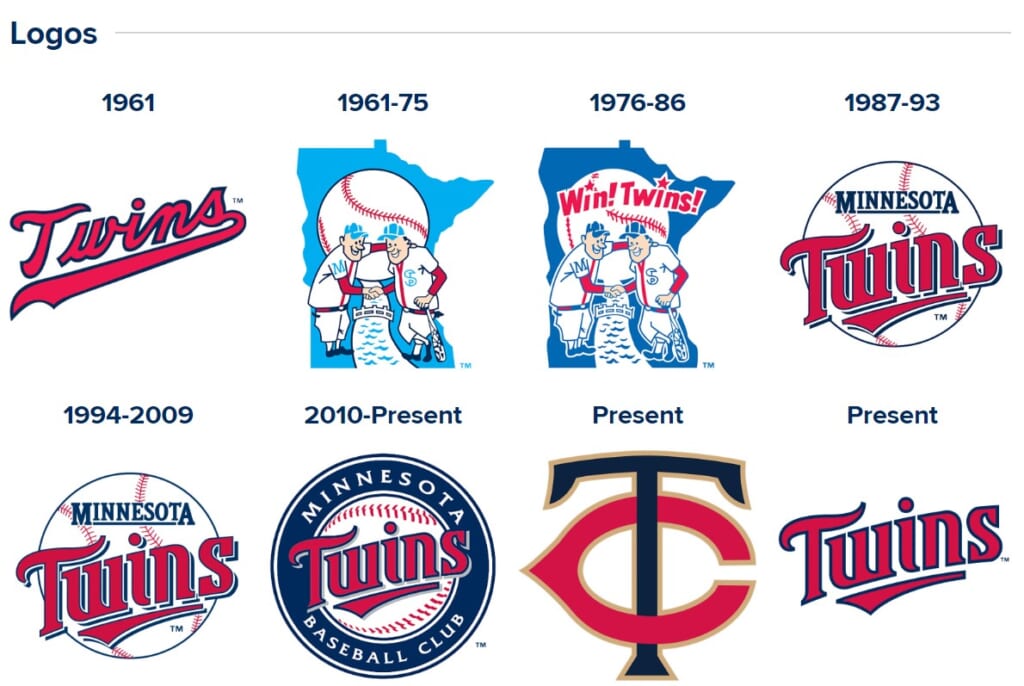 Substantial Changes Coming to Twins Logo, Uniforms
