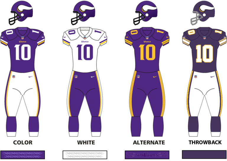 minnesota vikings jerseys and uniforms history from 1960 to present